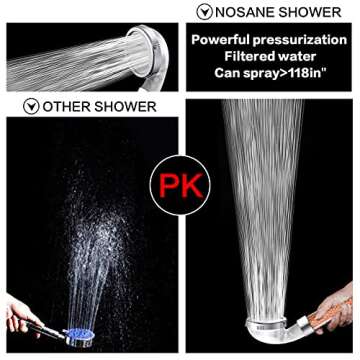 Nosame Mate Shower Head - High Pressure & Eco-Friendly Shower Solution