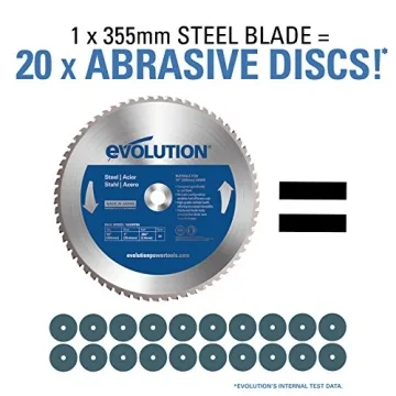Evolution Power Tools EVOSAW380: Precision Metal Chop Saw