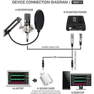 TONOR XLR Condenser Microphone Kit with XLR to XLR Cable/3.5mm to XLR/Adjustable Mic Suspension Scissor Arm/Shock Mount/USB Audio Adapter for Professional Studio/Home Recording, Podcasting, Black