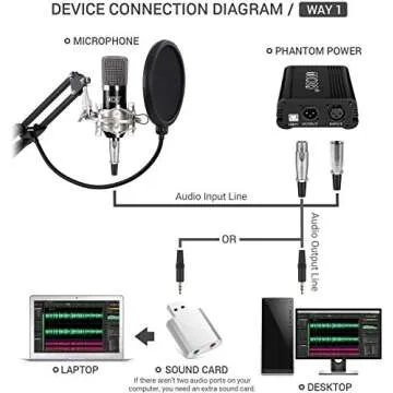 TONOR XLR Condenser Microphone Kit with XLR to XLR Cable/3.5mm to XLR/Adjustable Mic Suspension Scissor Arm/Shock Mount/USB Audio Adapter for Professional Studio/Home Recording, Podcasting, Black