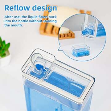 Laundry-Detergent-Dispenser for Laundry Room,Fabric Softener Dispenser,40oz Liquid Detergent Container,Laundry Organizer Room Organization with 6 Labels,2 Pack