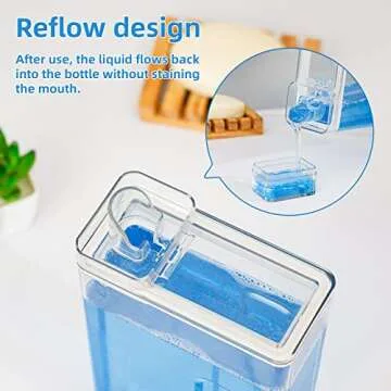 Laundry-Detergent-Dispenser for Laundry Room,Fabric Softener Dispenser,40oz Liquid Detergent Container,Laundry Organizer Room Organization with 6 Labels,2 Pack