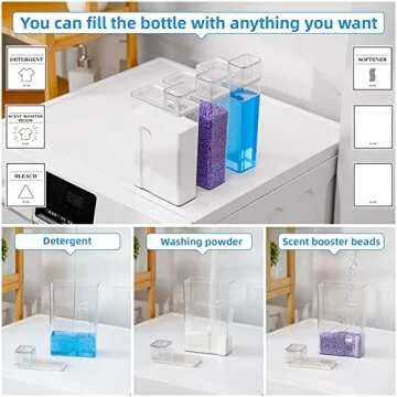 Laundry-Detergent-Dispenser for Laundry Room,Fabric Softener Dispenser,40oz Liquid Detergent Container,Laundry Organizer Room Organization with 6 Labels,2 Pack