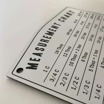 Kitchen Baking Measurement Conversion Chart Magnet