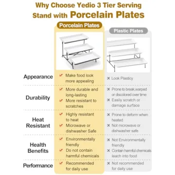 Yedio 3 Tier Serving Tray Set for Parties