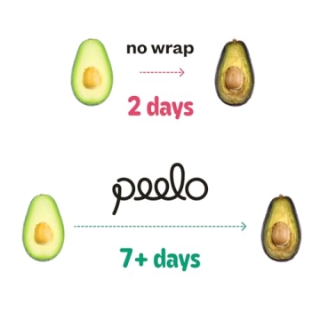 Peelo Beeswax Food Wrap Bag - XXL Sustainable Kitchen Wraps