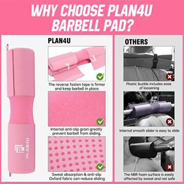 Plan4U Barbell Pad Set for Squat Hip Thrusts Upgraded Workout Foam Weight Lifting Bar Cushion Shoulder Neck Support with Anti-slip Grain, Fits Standard Olympic Bars and Smith Machine, 2 Gym Ankle