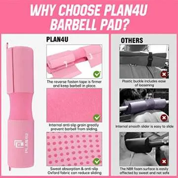 Plan4U Barbell Pad Set for Squat Hip Thrusts Upgraded Workout Foam Weight Lifting Bar Cushion Shoulder Neck Support with Anti-slip Grain, Fits Standard Olympic Bars and Smith Machine, 2 Gym Ankle
