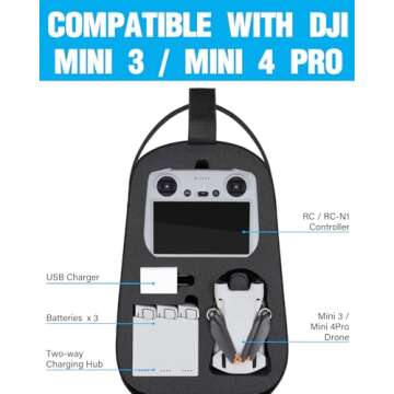 PEKREWS DJI Mini 3 Case - Stylish, Waterproof, Organised Drone Bag