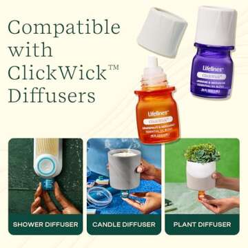 ClickWick Essential Oil Blends for Lifelines Diffusers, in Bloom & Citrus Grove - Essential Oil Blend Refill for Candle, Plant & Shower Aromatherapy Diffuser - Fragrance for Diffusers