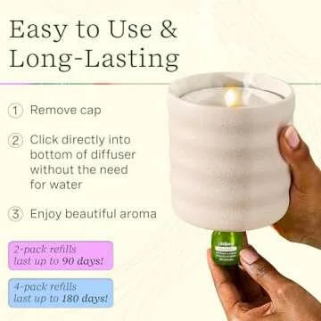 ClickWick Essential Oil Blends for Lifelines Diffusers, in Bloom & Citrus Grove - Essential Oil Blend Refill for Candle, Plant & Shower Aromatherapy Diffuser - Fragrance for Diffusers