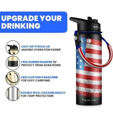 Frost Buddy 24oz Insulated Water Bottle with Straw, Lid & Paracord Handle | 24-Hour Cold | Leak Free | Stainless Steel for Traveling, Sports & Errands