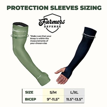 Farmers Defense UV Cooling Sleeves for Sun Protection