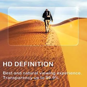 Tempered Glass Screen Protector for Square Terminal (Model No: B07NPNNQLN) - Super Scratch Resistant - High Definition - Touch Sensitive - 9H Hardness HD Clear Screen Protector for Square Terminal