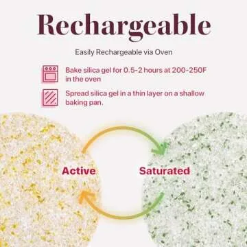 Premium Silica Gel Flower Drying Desiccant - 6 lbs Reusable