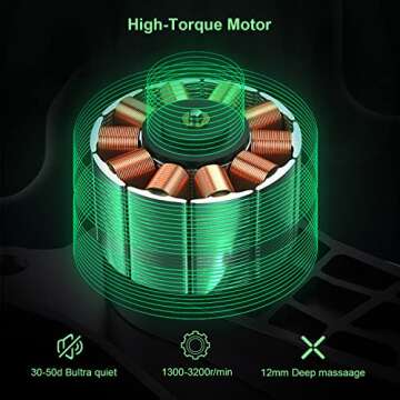 Kelices Massage Gun Deep Tissue Percussion Massager for Athletes,Handheld Body Back Muscle Massager ...