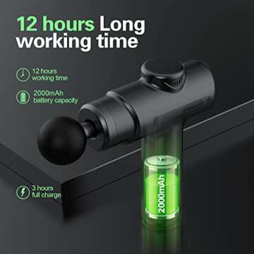 Kelices Massage Gun Deep Tissue Percussion Massager for Athletes,Handheld Body Back Muscle Massager with 8 Massage Heads