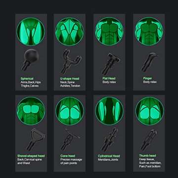 Kelices Massage Gun Deep Tissue Percussion Massager for Athletes,Handheld Body Back Muscle Massager with 8 Massage Heads