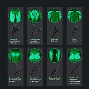 Kelices Deep Tissue Massage Gun for Ultimate Relief