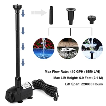 ECO-WORTHY Solar Fountain Pump Kit 25W - 410GPH Perfect Outdoor Solution