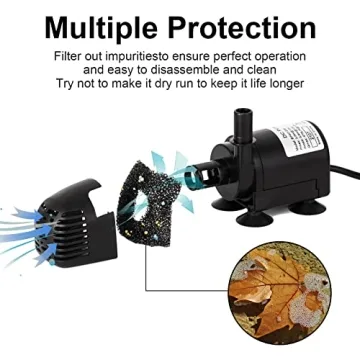 ECO-WORTHY Solar Fountain Pump Kit 25W - 410GPH Perfect Outdoor Solution