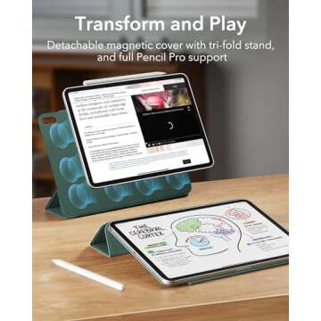 ESR for iPad Air 11 Inch Case M2(2024), iPad Air 6th/5th/4th Gen (2022/2020), Powerful Magnetic Attachment, Slim Trifold Stand Case, Supports Pencil Pro&Pencil(USB-C), Durable Protection, Forest Green