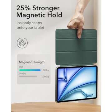 ESR for iPad Air 11 Inch Case M2(2024), iPad Air 6th/5th/4th Gen (2022/2020), Powerful Magnetic Attachment, Slim Trifold Stand Case, Supports Pencil Pro&Pencil(USB-C), Durable Protection, Forest Green