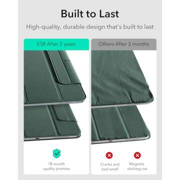 ESR for iPad Air 11 Inch Case M2(2024), iPad Air 6th/5th/4th Gen (2022/2020), Powerful Magnetic Attachment, Slim Trifold Stand Case, Supports Pencil Pro&Pencil(USB-C), Durable Protection, Forest Green