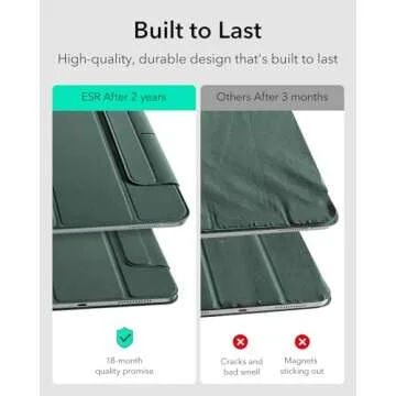 ESR for iPad Air 11 Inch Case M2(2024), iPad Air 6th/5th/4th Gen (2022/2020), Powerful Magnetic Attachment, Slim Trifold Stand Case, Supports Pencil Pro&Pencil(USB-C), Durable Protection, Forest Green