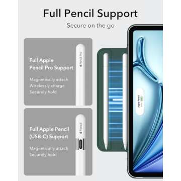 ESR for iPad Air 11 Inch Case M2(2024), iPad Air 6th/5th/4th Gen (2022/2020), Powerful Magnetic Attachment, Slim Trifold Stand Case, Supports Pencil Pro&Pencil(USB-C), Durable Protection, Forest Green