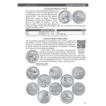 Handbook (BlueBook) of United States Coins 2024 Paperback (Handbook of United State Coins)