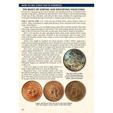 Handbook (BlueBook) of United States Coins 2024 Paperback (Handbook of United State Coins)