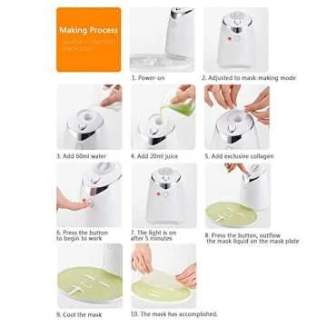 Intelligent DIY Facial Mask Machine for Radiant Skin