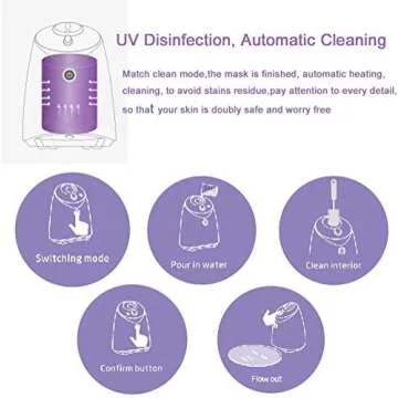 Intelligent DIY Facial Mask Machine for Radiant Skin