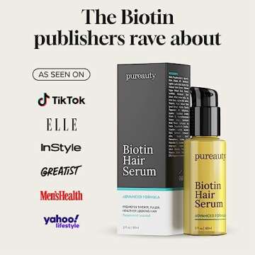 Biotin Hair Growth Serum Advanced Topical Formula To Help Grow Healthy, Strong Hair Suitable for Men and Women of All Hair Types Hair Loss Support By Pureauty Naturals 2 Fl Oz (Pack of 1)