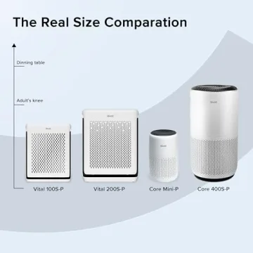 LEVOIT Vital 200S-P Air Purifier for Large Spaces