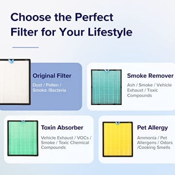 LEVOIT Vital 200S-P Air Purifier for Large Spaces