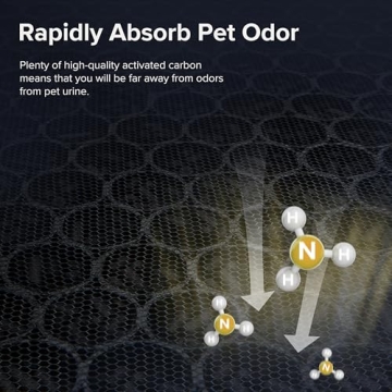 LEVOIT Vital 200S-P Air Purifier for Large Spaces