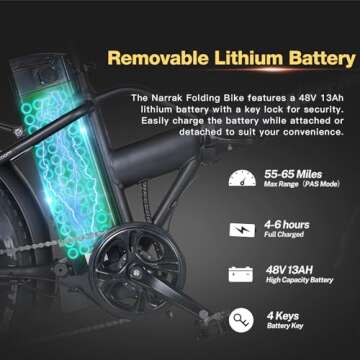 NARRAK Fat Tire Folding Electric Bike 48V 624Wh Lithium Removable Battery Peak 1100W Brushless Motor Max Speed 28Mph M5 Large LCD Display Suspension Step-Over Frame for Adults (S127-Bk/Or)