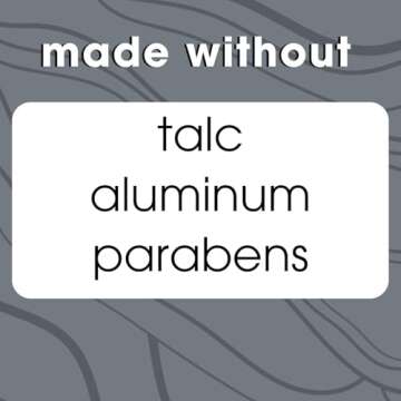 Fresh Balls Anti-Chafing Lotion for Men - 3.4 fl oz