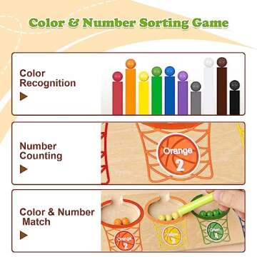 Magnetic Color & Number Maze Board - Wooden Montessori Counting Toys Learning & Educational Magnet Puzzles Games, Preschool Sensory Math Activities for Boys Girls Toddlers 3 4 5 Year Old Kids