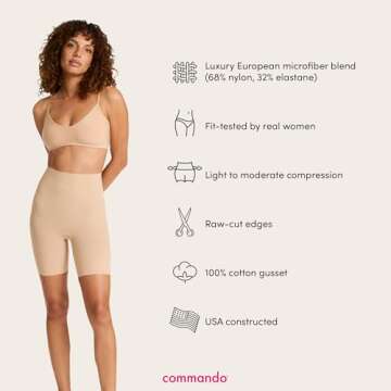 Commando Control Shorts | Supportive & Soft Shapewear