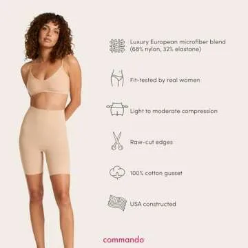 Commando Control Shorts | Supportive & Soft Shapewear