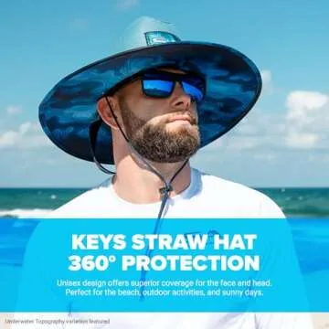 New Premium Keys Straw Hat for UV Sun Protection