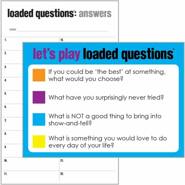 Loaded Questions Family Game - Fun with Friends & Family