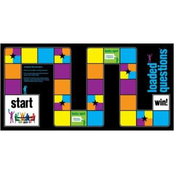 Loaded Questions Family Game - Fun with Friends & Family