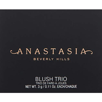 Anastasia Beverly Hills Berry Adore Blush Trio - Stunning Pigmentation