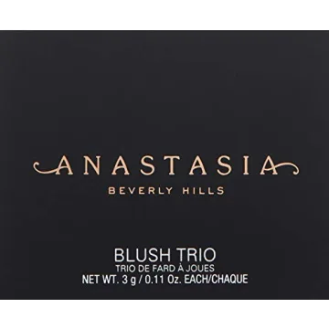 Anastasia Beverly Hills Berry Adore Blush Trio - Stunning Pigmentation