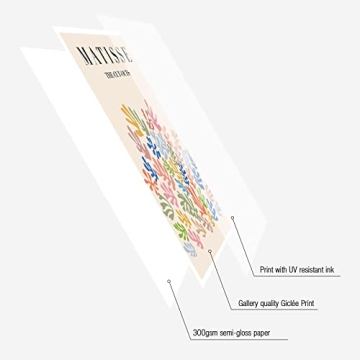 Matisse Wall Art Set - Vibrant Home Decor Prints