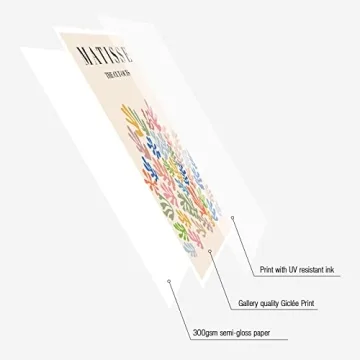 Matisse Wall Art Set - Vibrant Home Decor Prints